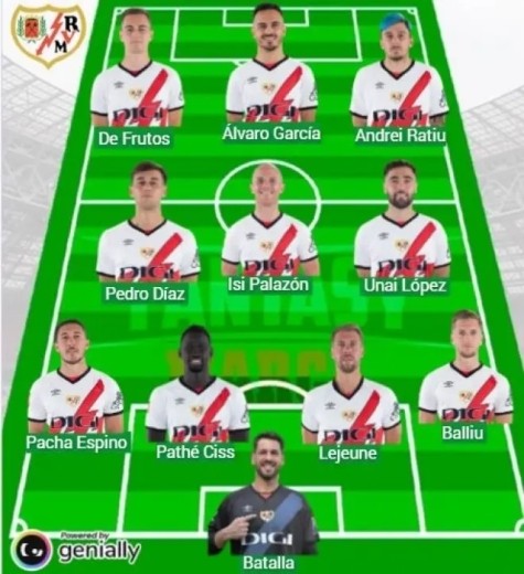 Alineaciones MARCA
