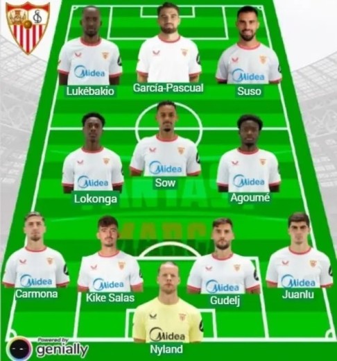 Alineaciones MARCA