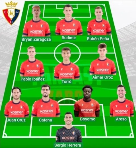 Alineaciones MARCA