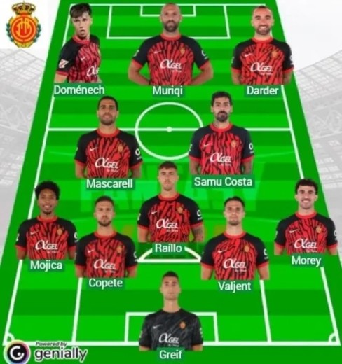 Alineaciones MARCA