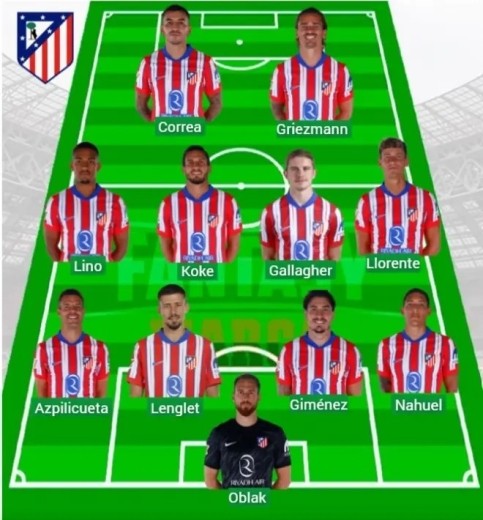 Alineaciones MARCA