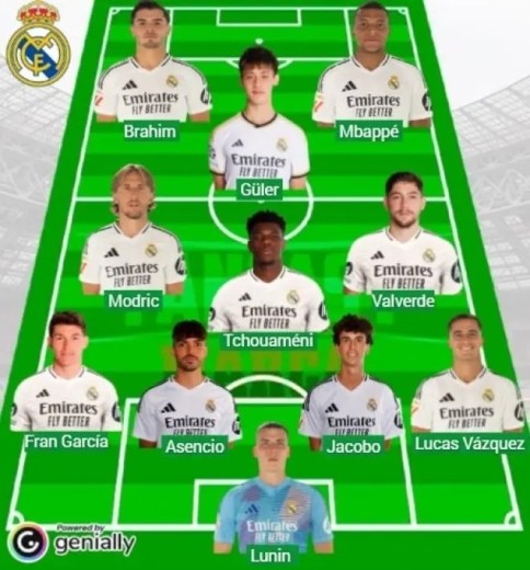 Alineaciones MARCA