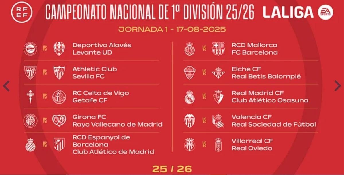 Fechas clave del calendario completo de LaLiga 2025-26 Fechas clave del calendario completo de LaLiga 2025-26