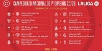 Fechas clave del calendario completo de LaLiga 2025-26