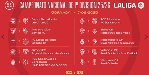 Key dates of the complete LaLiga calendar 2025-26