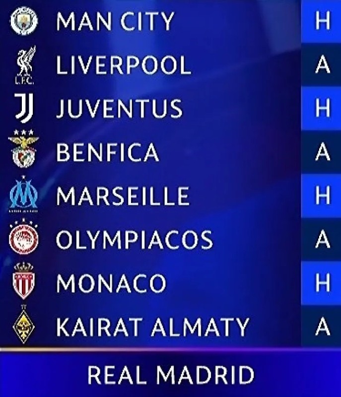 Ya se conocen los rivales del Real Madrid, Barcelona, Atlético, Villarreal y Athletic para la Champions League
