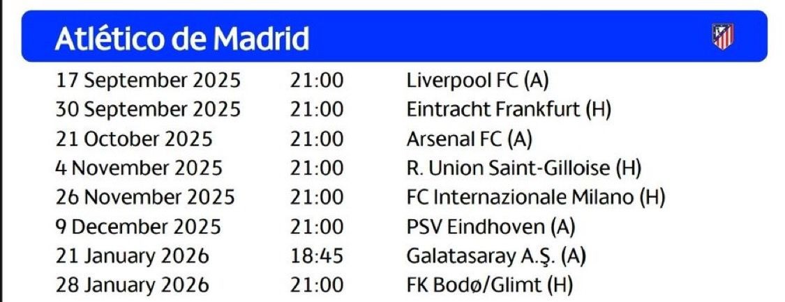 Calendario y fechas de todos los partidos de la fase liga de Athletic, Atlético, Barcelona, Real Madrid y Villarreal