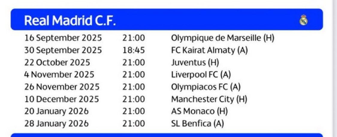 Calendario y fechas de todos los partidos de la fase liga de Athletic, Atlético, Barcelona, Real Madrid y Villarreal