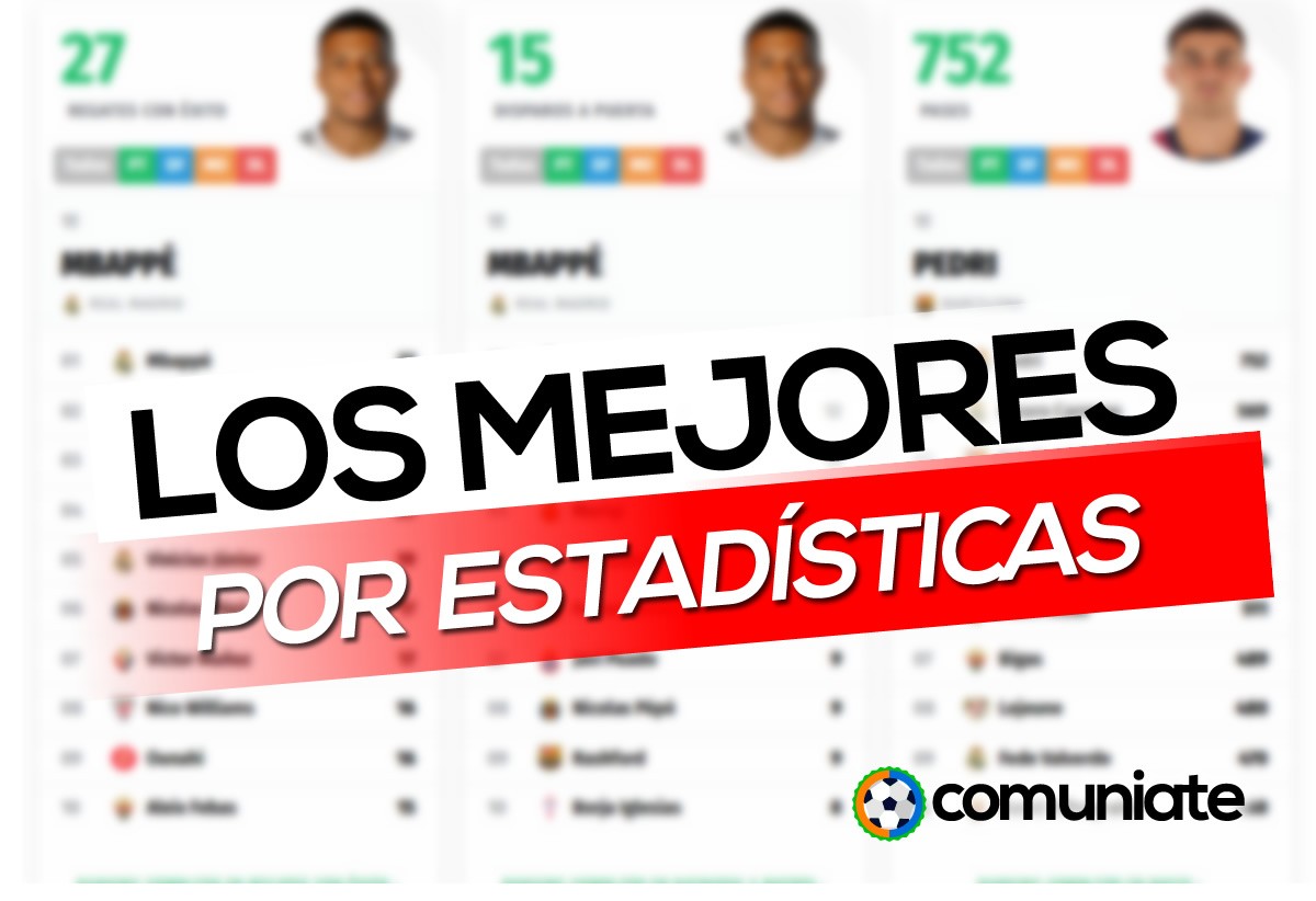 Nueva herramienta para seguir a los mejores jugadores de LaLiga en cada estadística