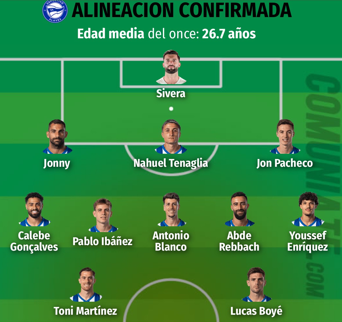 Alineaciones confirmadas del Alavés - Valencia ¡Carlos Vicente suplente!
