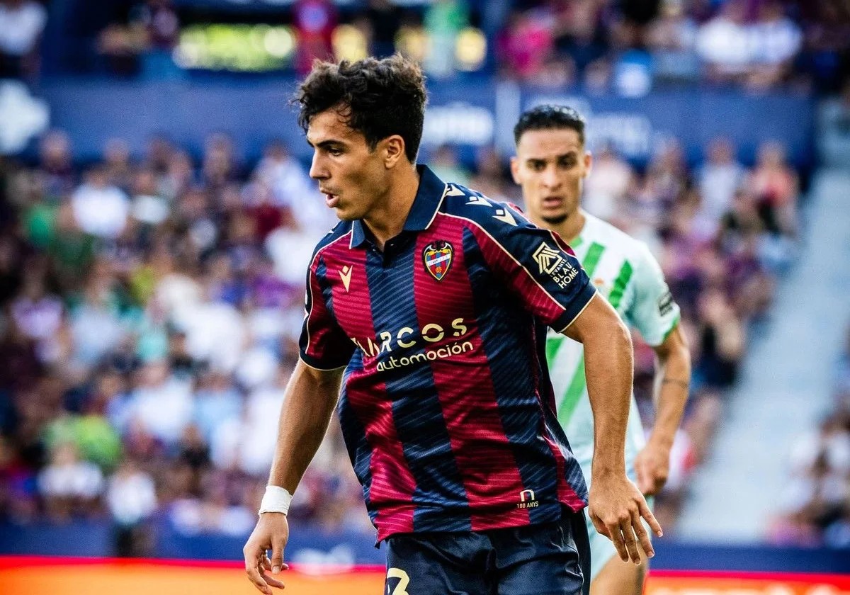 ¿Cláusula del miedo del Celta al Levante por Manu Sánchez? ¿Cláusula del miedo del Celta al Levante por Manu Sánchez?