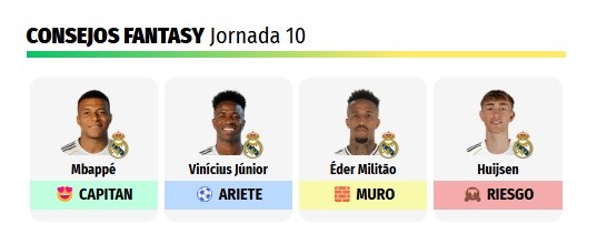 Novedad en Comuniate: 4 consejos fantasy por equipo… ¡cada jornada!