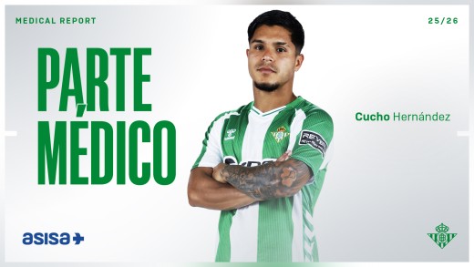 Cucho Hernández pasa por quirófano: parte médico oficial y tiempo de baja