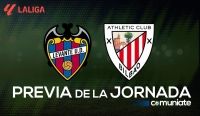 Levante - Athletic. Previa, alineaciones probables y consejos fantasy. Jornada 14 de LaLiga.
