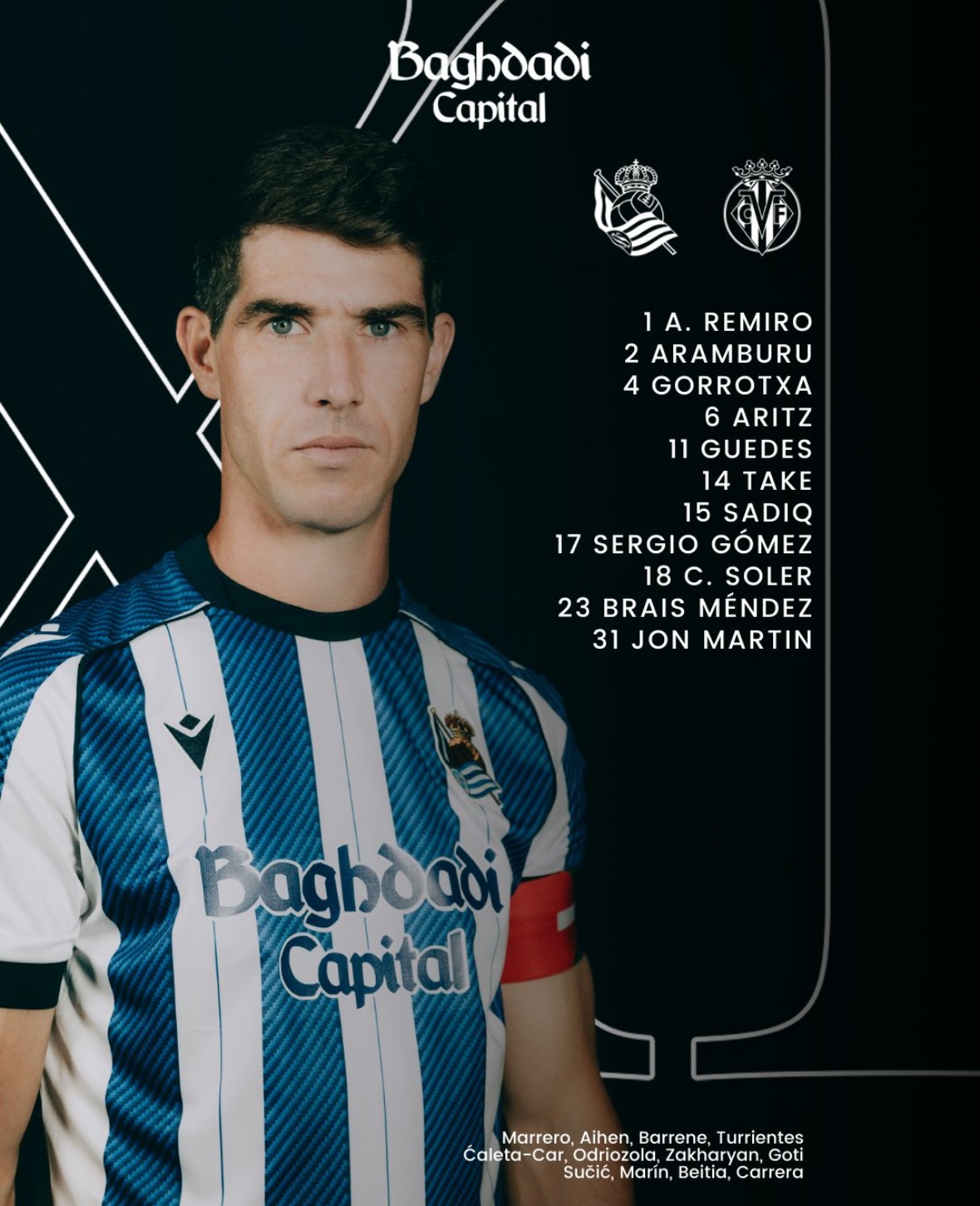 Alineaciones confirmadas del Real Sociedad - Villarreal ¡Barrene, Pepe y Veiga, suplente!