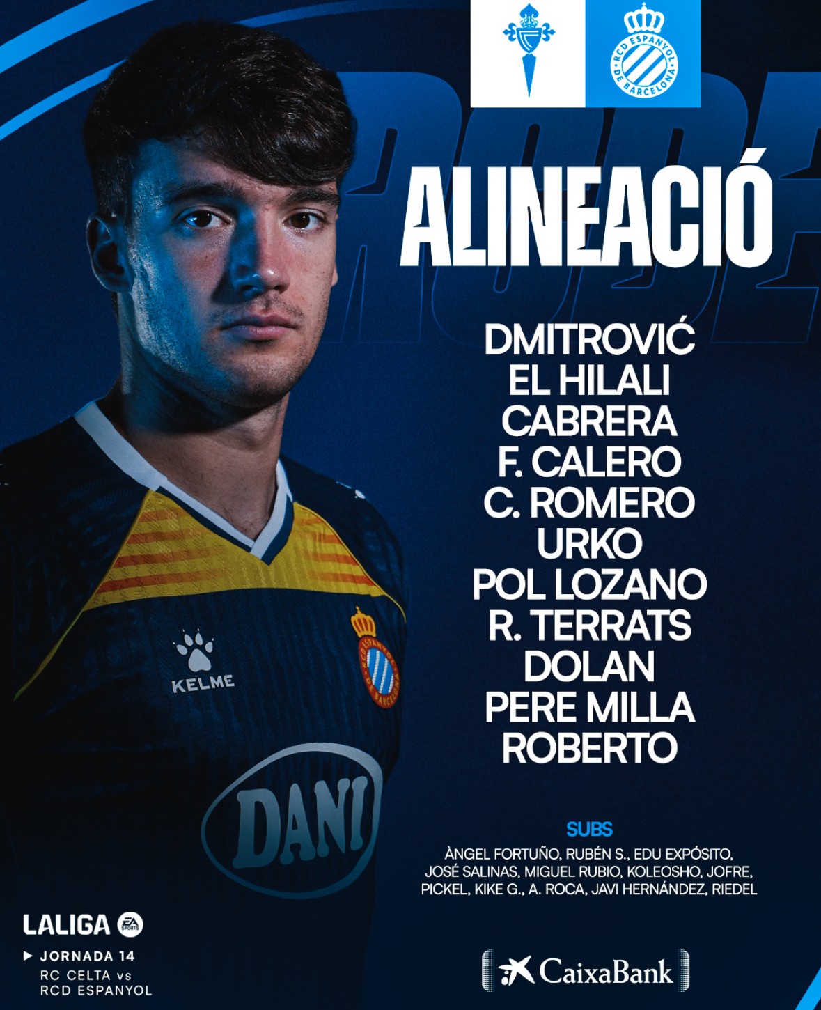 Alineaciones confirmadas del Celta - Espanyol ¡Las rotaciones de Giráldez y Edu Expóstio suplente!