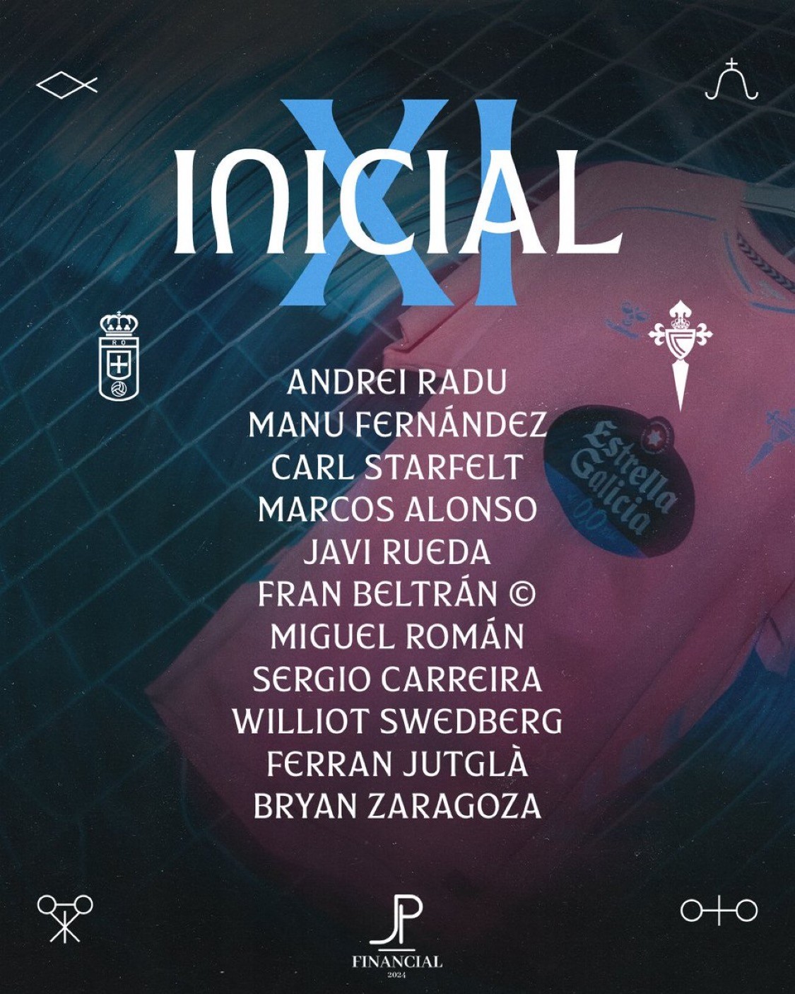 Alineaciones confirmadas del Real Oviedo - Celta