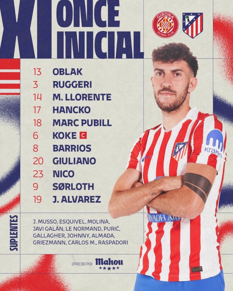 Alineaciones confirmadas del Girona - Atlético