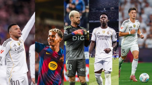 Top 5 LaLiga Fantasy Dazn players so far