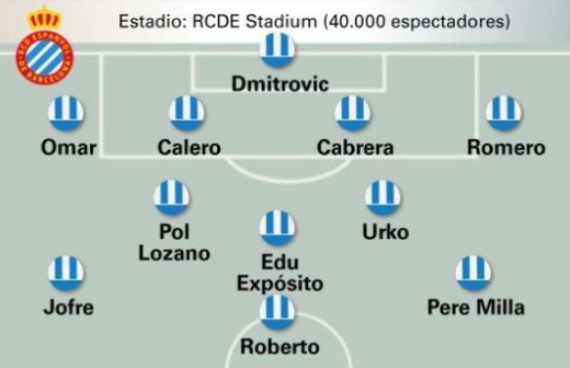 RCDE