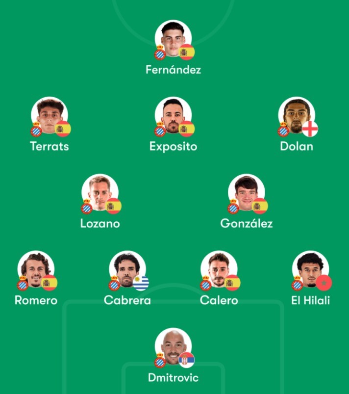 La prensa del Espanyol no ve la doble punta: alineación probable para enfrentarse al Alavés