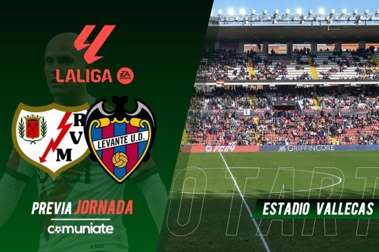 Rayo Vallecano - Levante. Previa, alineaciones probables y consejos fantasy. Jornada 28 de LaLiga.