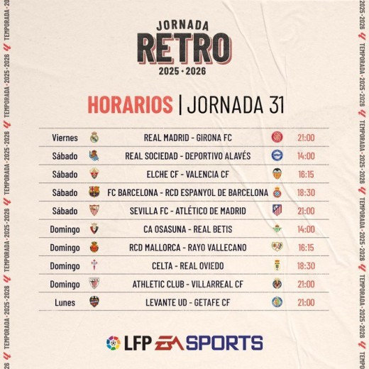 LaLiga prepares its first retro matchday - what do you think of the idea?