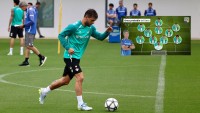 Posible alineación del Betis según Diario de Sevilla