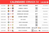 Resumen Express de la Jornada 34