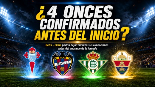 Will the confirmed lineups for Betis - Elche be known before the start of the matchday?