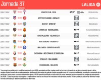 LaLiga cambia el horario del Barcelona - Betis de la jornada 37