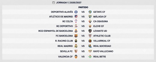 Partidos aplazados para la J1