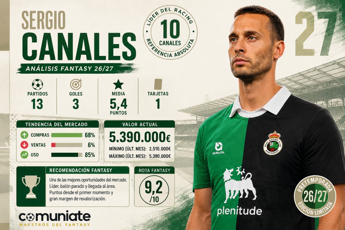 Análisis Fantasy: Sergio Canales (Racing Santander)