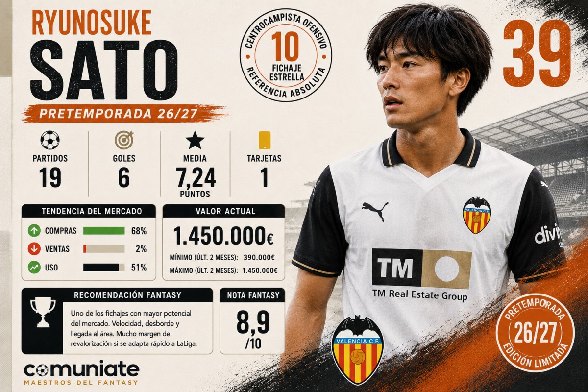 Análisis Fantasy: Ryunosuke Sato (Valencia)