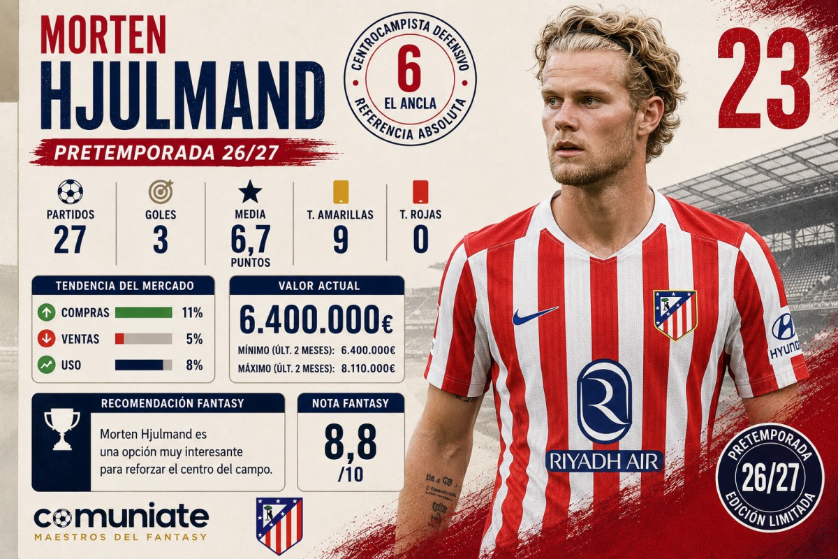 Análisis Fantasy: Morten Hjulmand (Atleti)