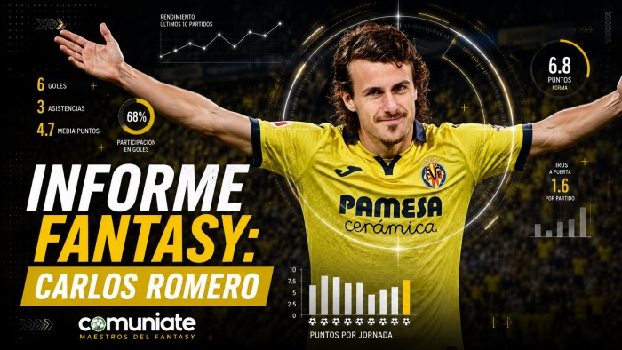 Análisis Fantasy: Carlos Romero (Villarreal)