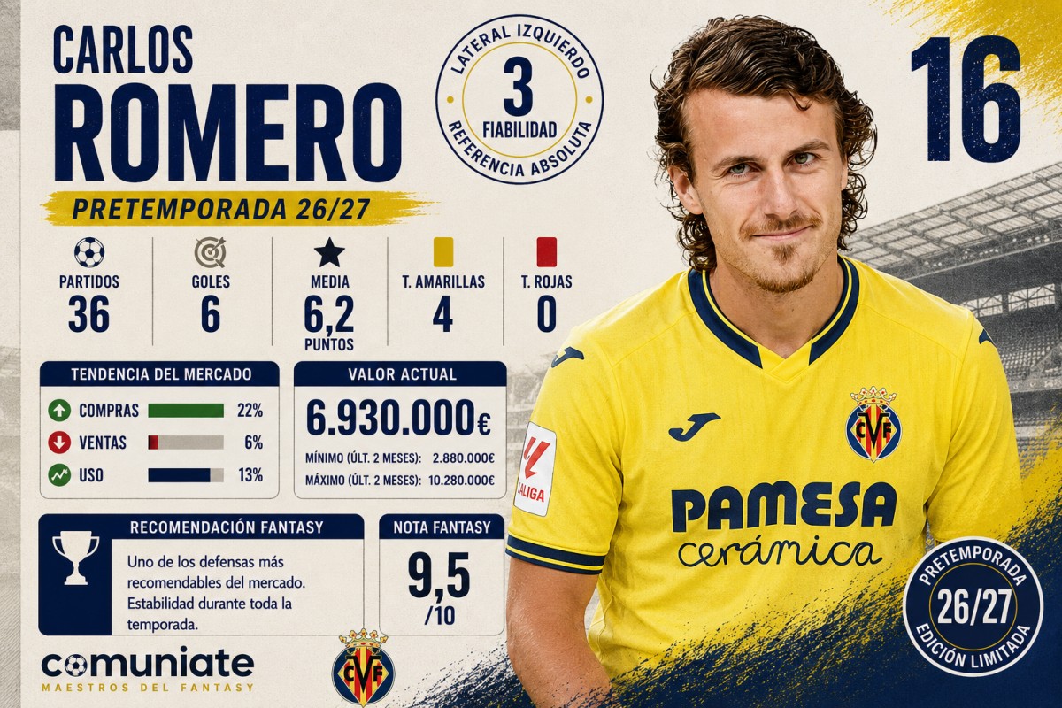 Análisis Fantasy: Carlos Romero (Villarreal)