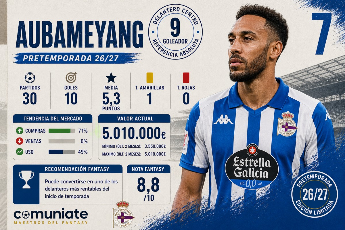 Análisis Fantasy: Aubameyang (Deportivo)