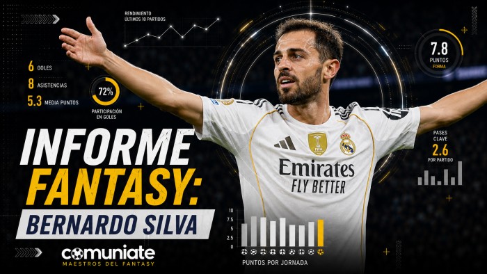 Análisis Fantasy: Bernardo Silva (Real Madrid)