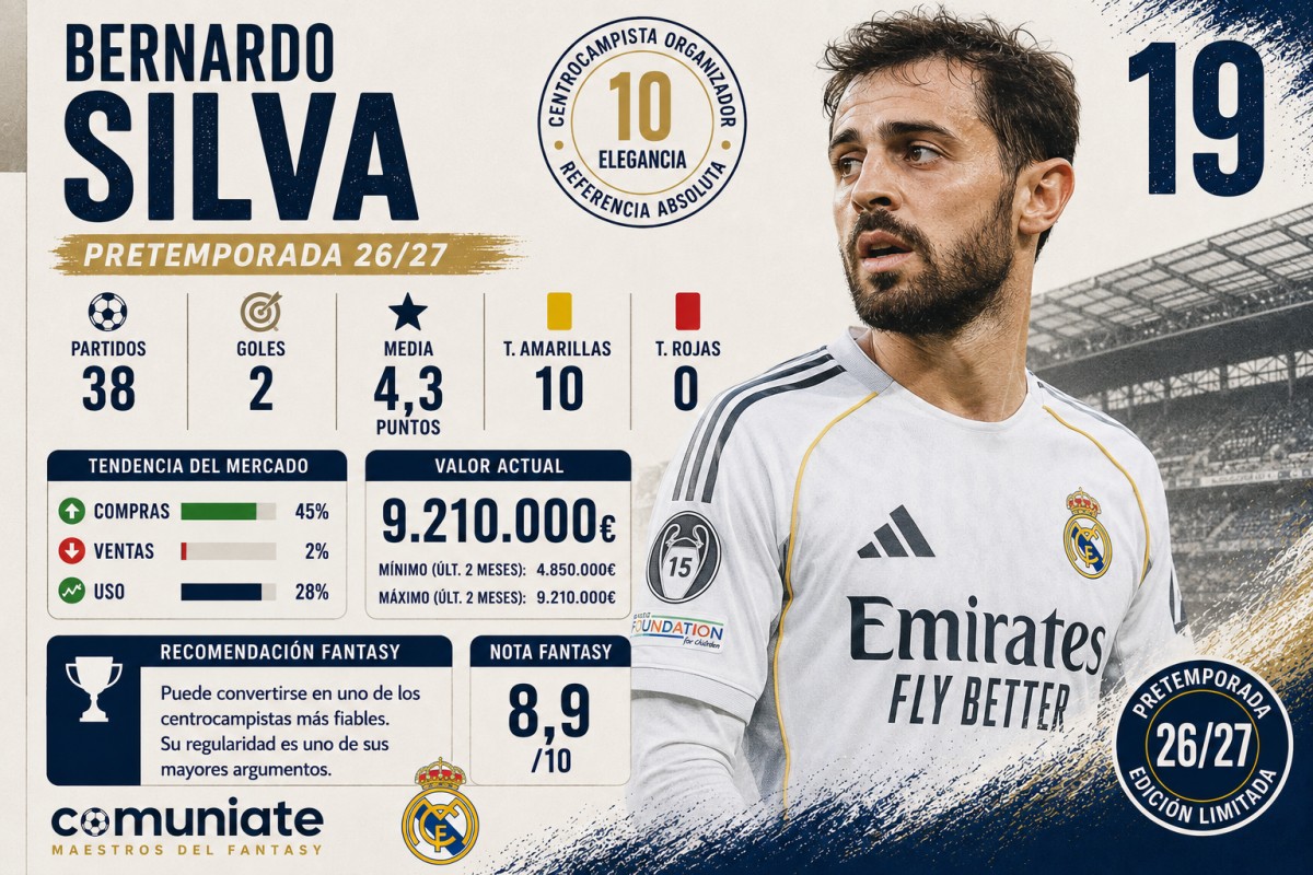 Análisis Fantasy, Comunio y Biwenger de Bernardo Silva (Real Madrid)