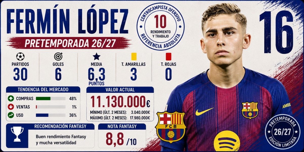 Análisis Fantasy, Comunio y Biwenger de Fermín López (Barcelona)