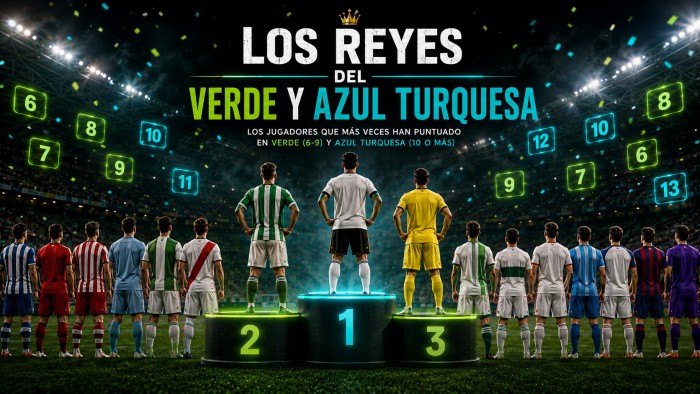 Biwenger Puntos: Los Reyes del verde y azul turquesa
