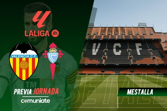 Valencia - Celta. Previa, alineaciones probables y consejos fantasy. Jornada 2 de LaLiga.