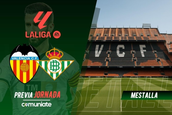 Valencia - Betis. Previa, alineaciones probables y consejos fantasy. Jornada 1 de LaLiga.
