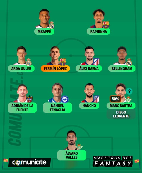 COMUNIO: Once más barato posible VS Once más rentable ACUMULADO J3