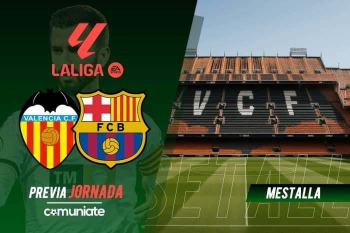 Valencia - Barcelona. Previa, alineaciones probables y consejos fantasy. Jornada 4 de LaLiga.