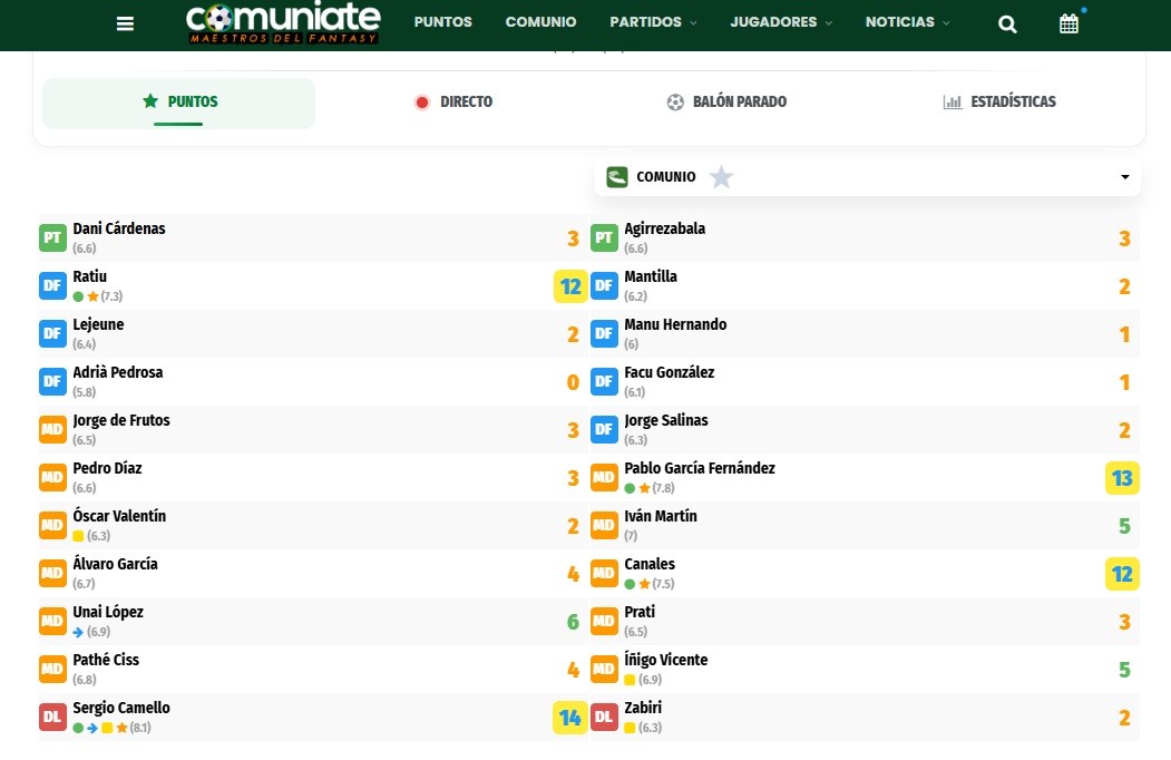 Live from Comuniate: experience every match with fantasy scores, stats and minute-by-minute updates