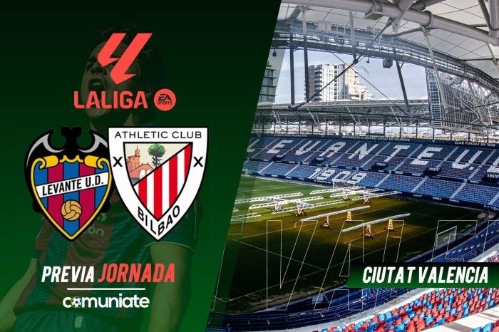 Levante - Athletic Club. Previa, alineaciones probables y consejos fantasy. Jornada 6 de LaLiga.