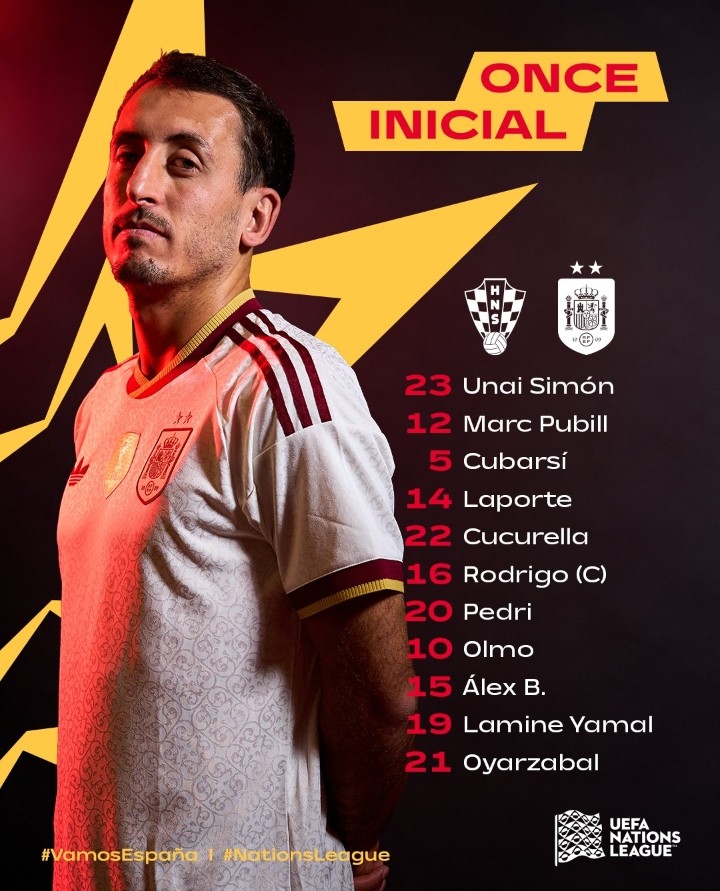 España ya tiene once para asaltar Split
