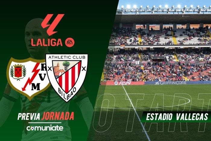 Rayo Vallecano - Athletic Club. Previa, alineaciones probables y consejos fantasy. Jornada 8 de LaLiga.